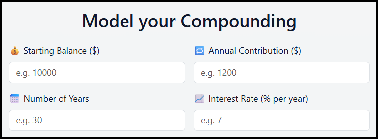 Compounding